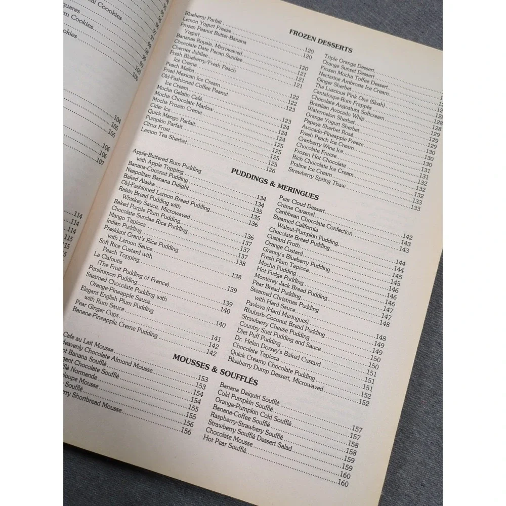 1987 The Complete Dessert Cookbook Johna Blinn VTG The Speedy Gourmet Library PB